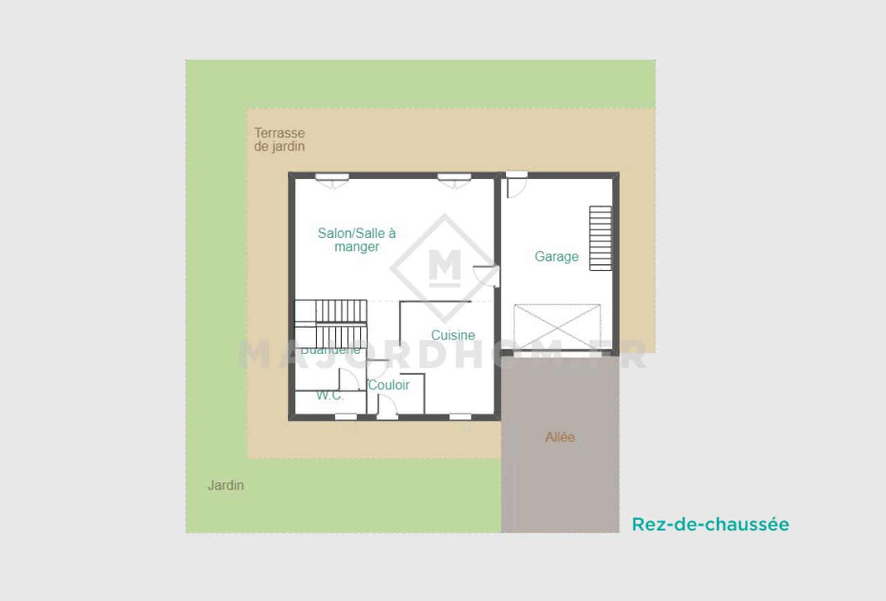 image des biens immobilier