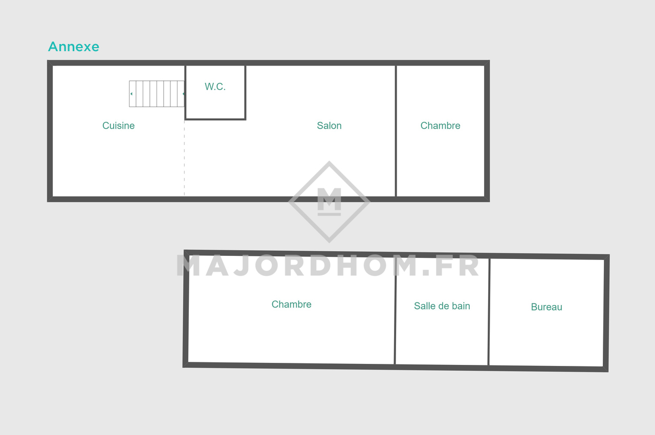 image des biens immobilier